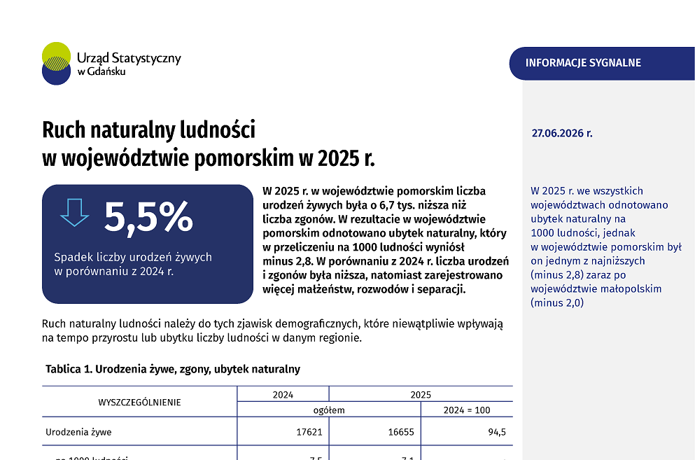 Pierwsza strona opracowania - szczegóły w dołączonym pliku pdf
