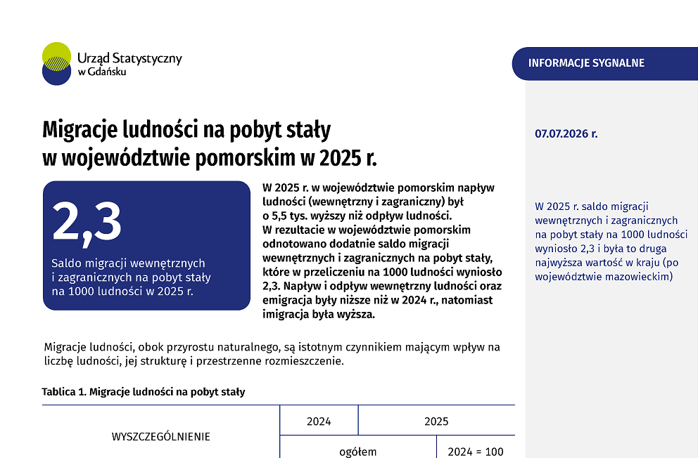 Pierwsza strona opracowania - szczegóły w dołączonym pliku pdf