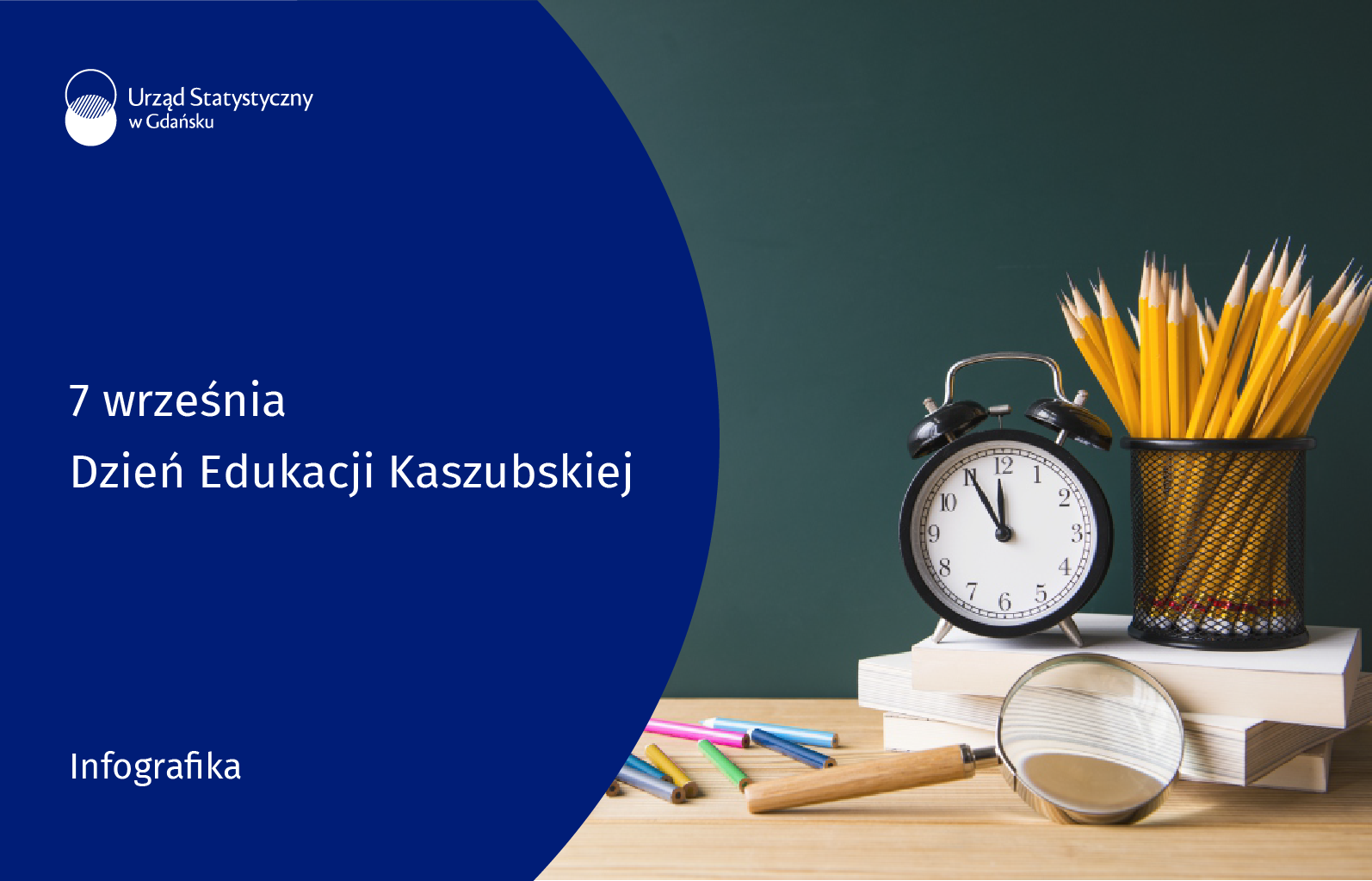 Po lewej stronie niebieskie tło, u góry logo Urzędu Statystycznego w Gdańsku, pośrodku nazwa infografiki, na dole rodzaj produktu. Po prawej stronie zdjęcie - na biurku od lewej do prawej strony leżą kredki, następnie lupa, trzy ksążki, na ksążkach zegar budaik, obok, pojeemnik, w pojemniku ołówki